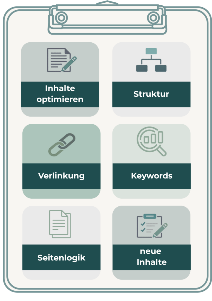 SEO Content Strategie Optimierungsbereiche